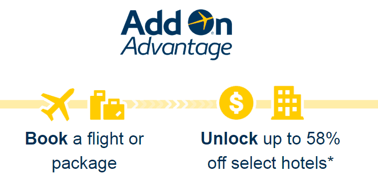 Expedia promo code
